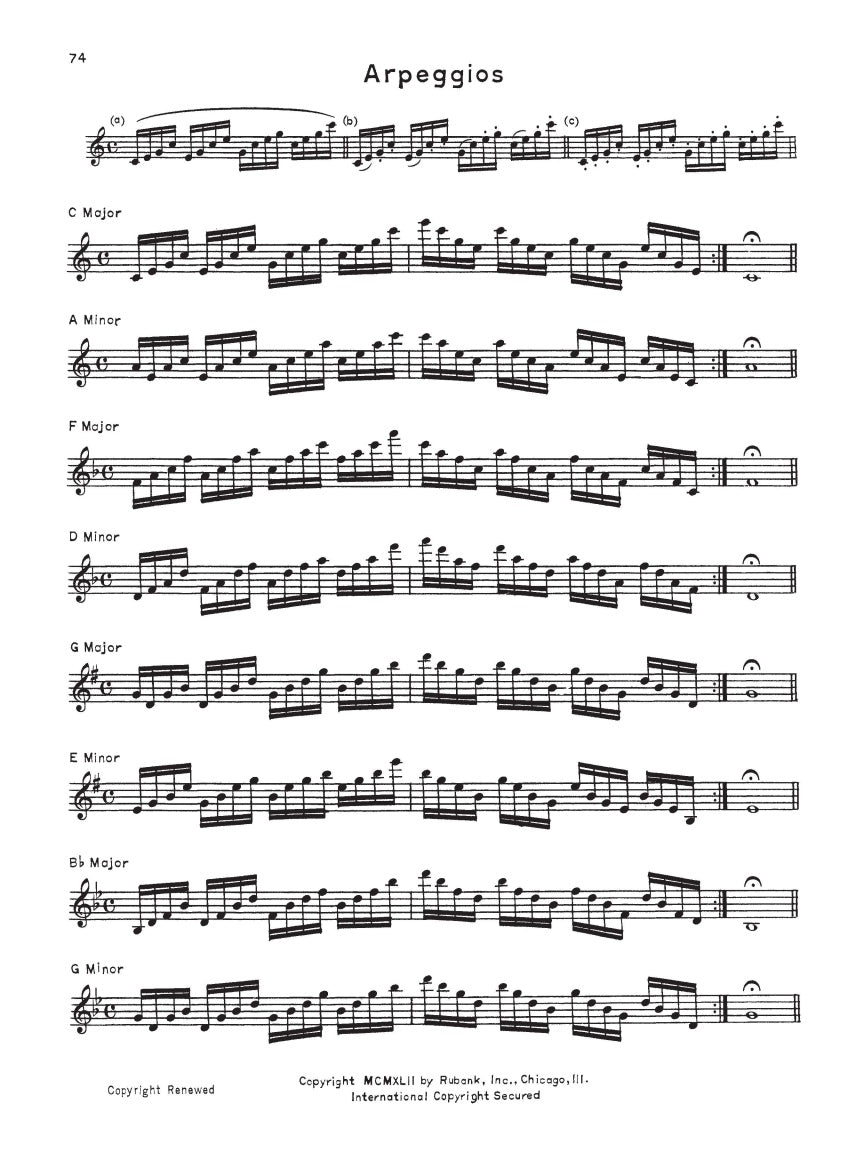 Selected Studies for Saxophone