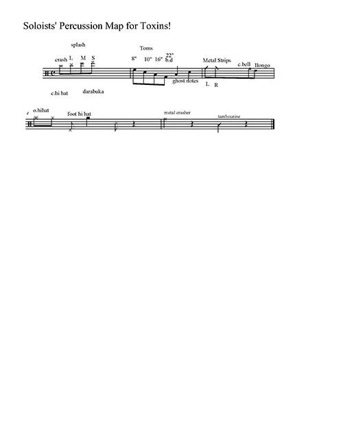 Dorman: Spices, Perfumes, Toxins! - Movement I