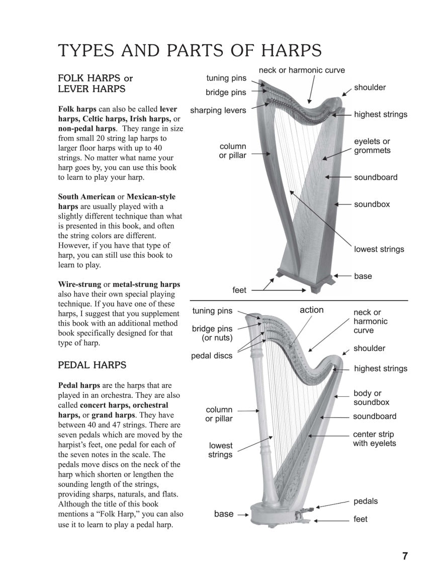 Teach Yourself to Play the Folk Harp