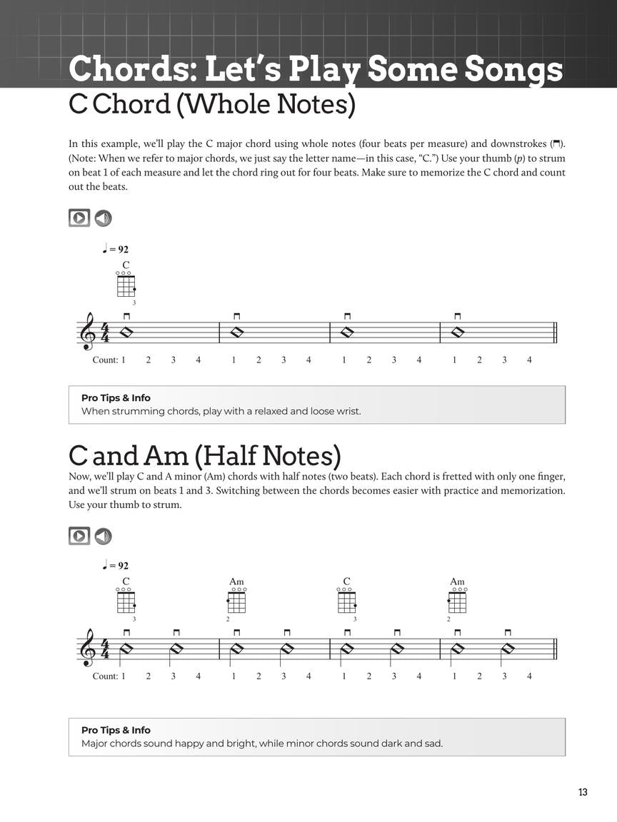 Do-It-Yourself Ukulele