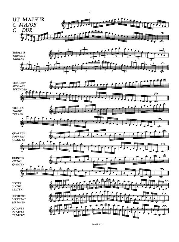 The Scales by Steps and by Intervals