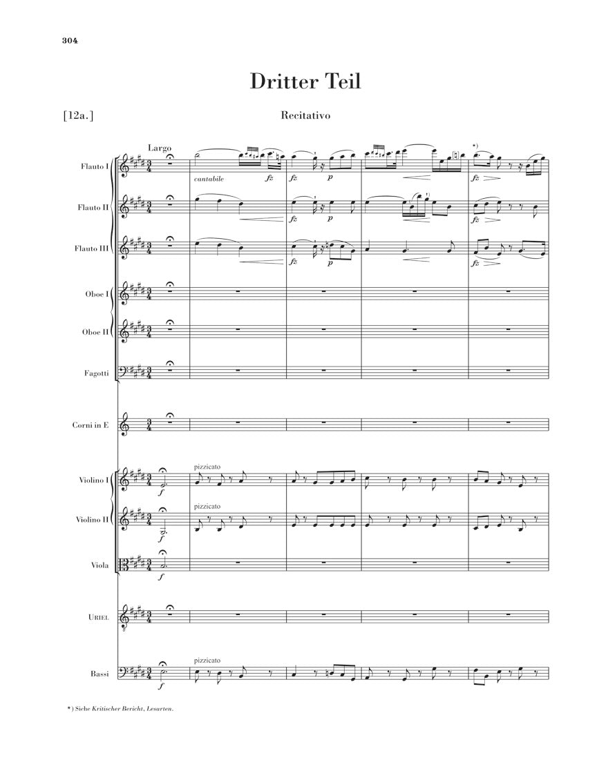 Haydn: The Creation, Hob. XXI:2 - Part 2