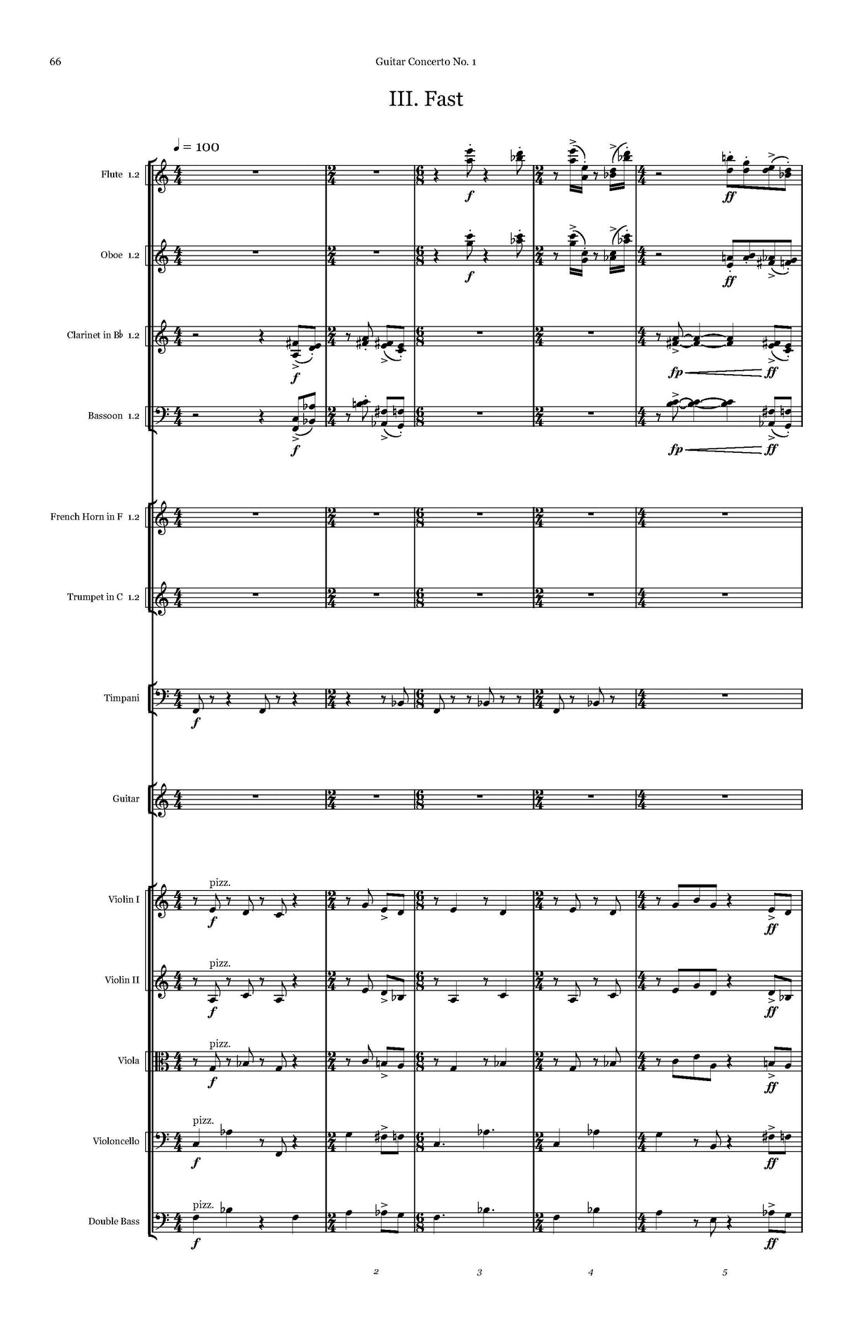 Sohn: Guitar Concerto No. 1