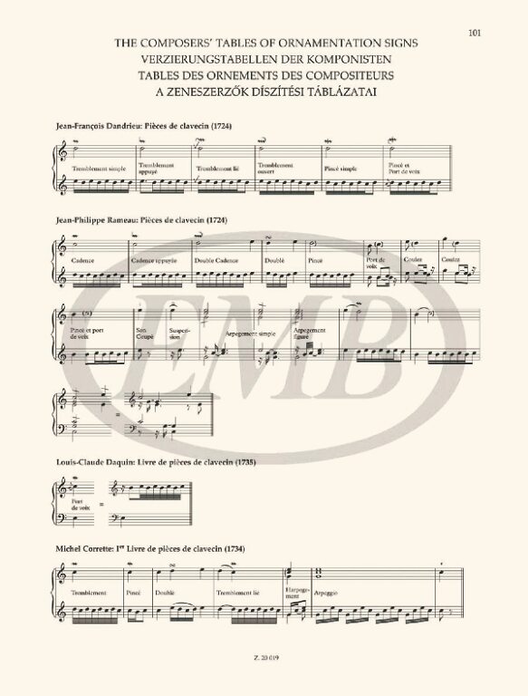 Guide to Early Keyboard Music: France Volume 2