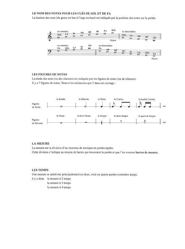 Duvernoy: Le Guide de lecteur, Op. 281 - Volume 1 (152 lessons)