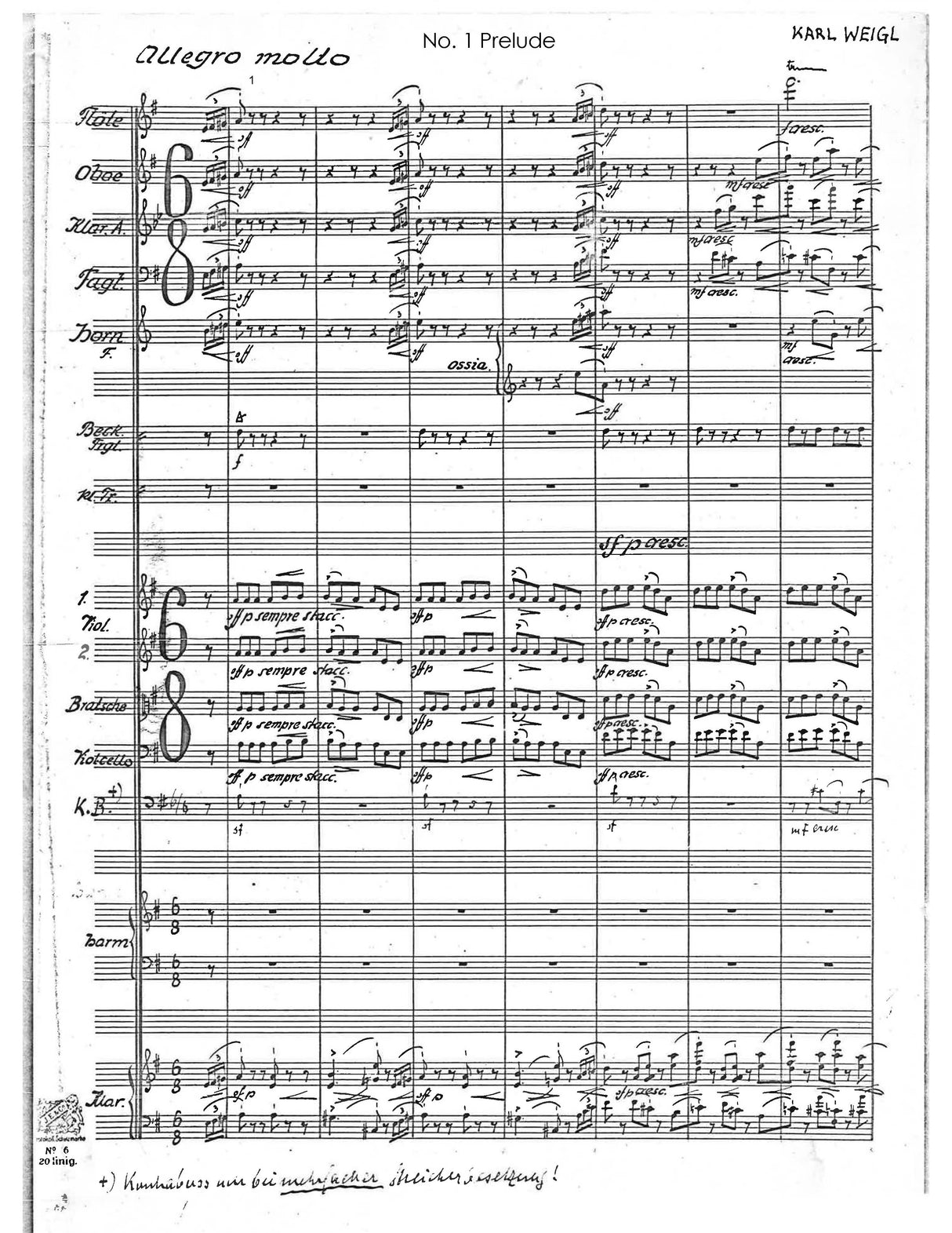Weigl: Suite from The Pied Piper, Op. 24