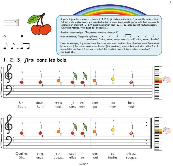 Muller-Simmerling: Le piano arc en ciel