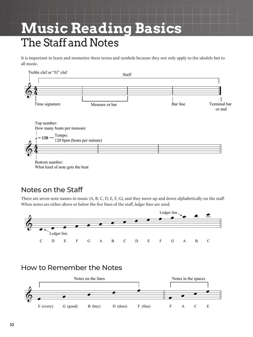 Do-It-Yourself Ukulele