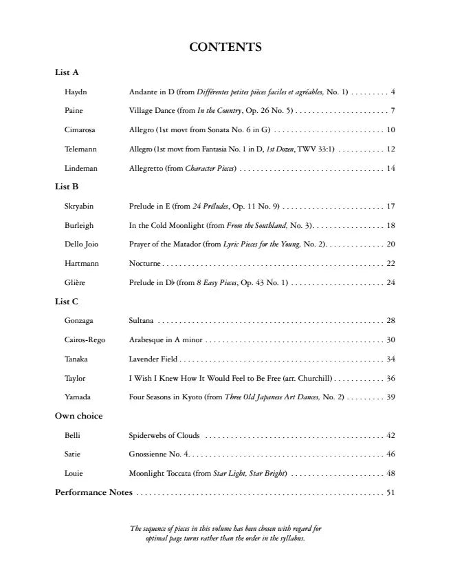 Grade 6 Piano Anthology 2027/28