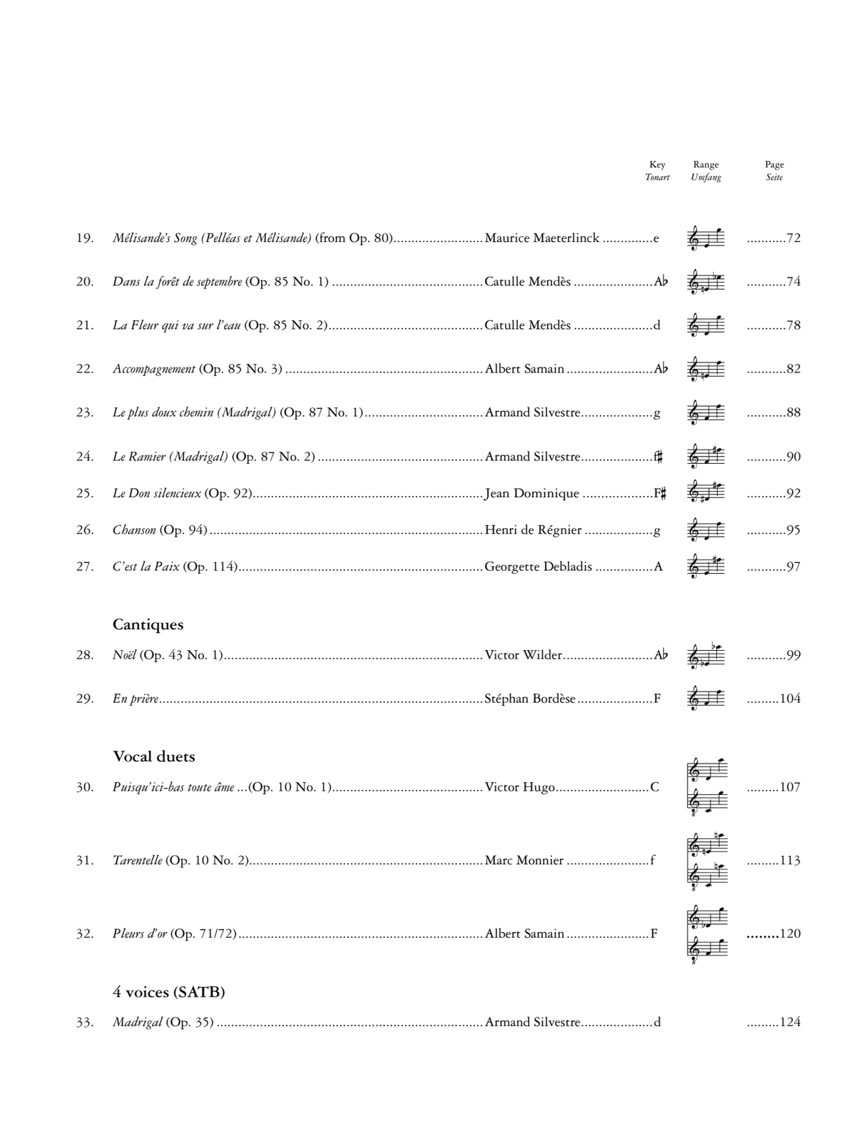 Fauré: Complete Songs - Volume 2