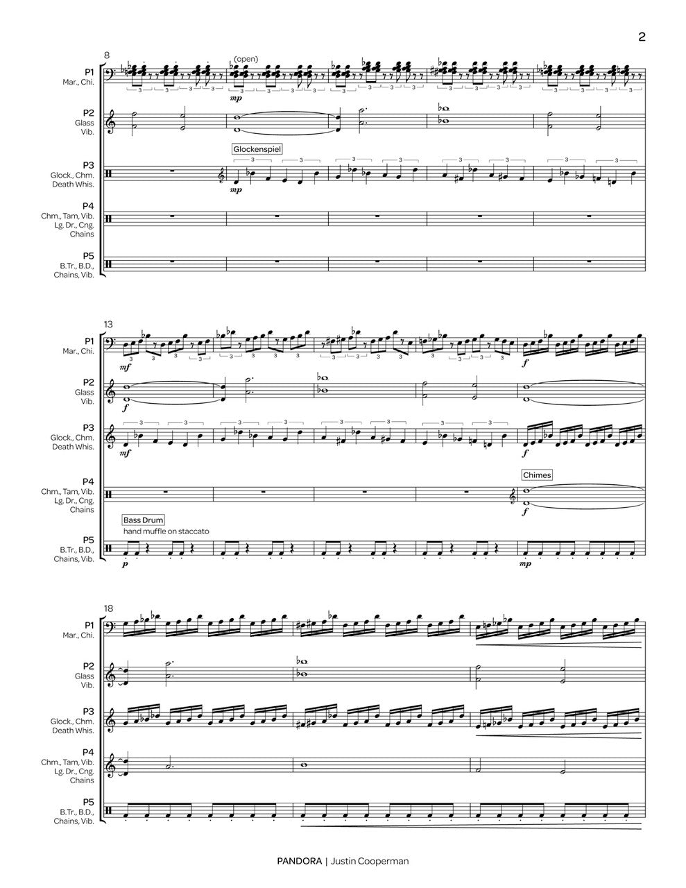 Cooperman: Pandora