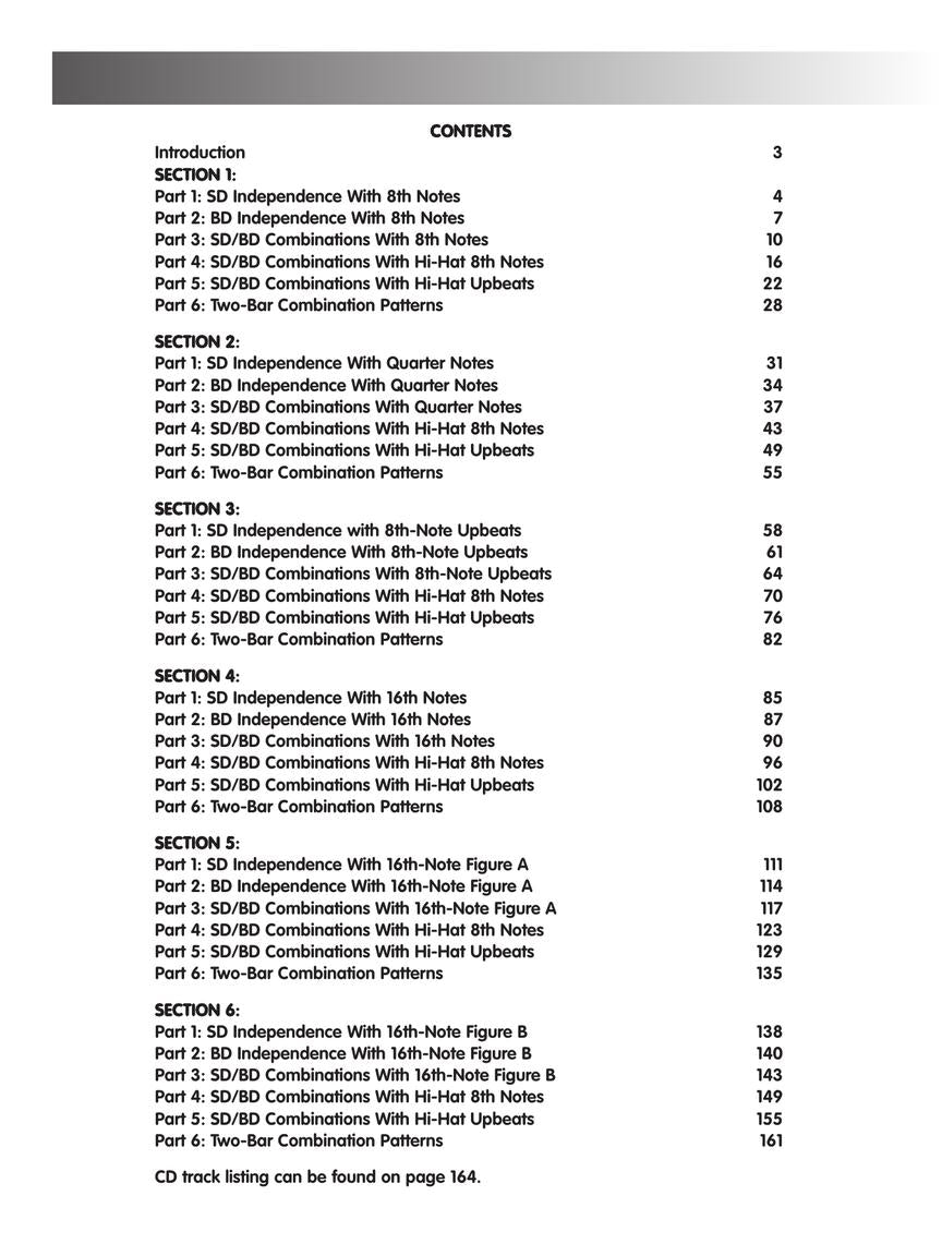 Progressive Independence: Rock