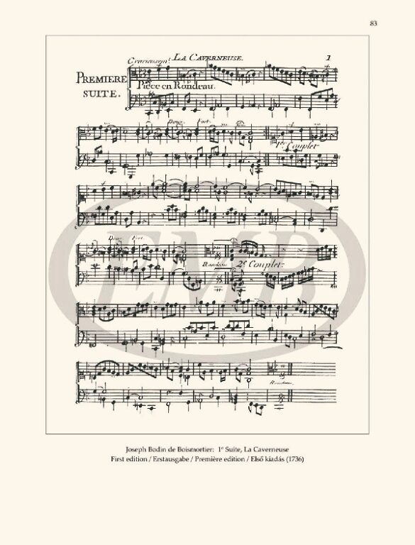 Guide to Early Keyboard Music: France Volume 2