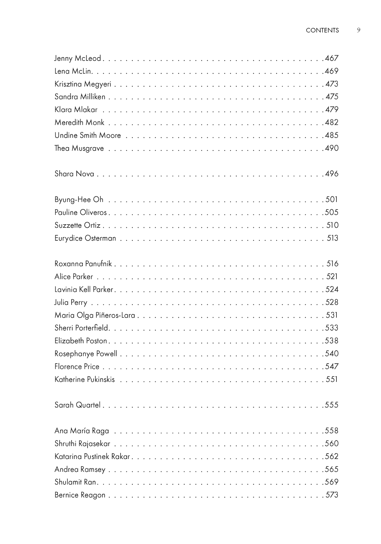 Choral Repertoire by Women Composers