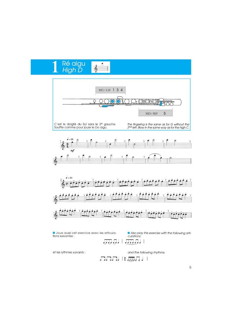 The Flute - Volume 2