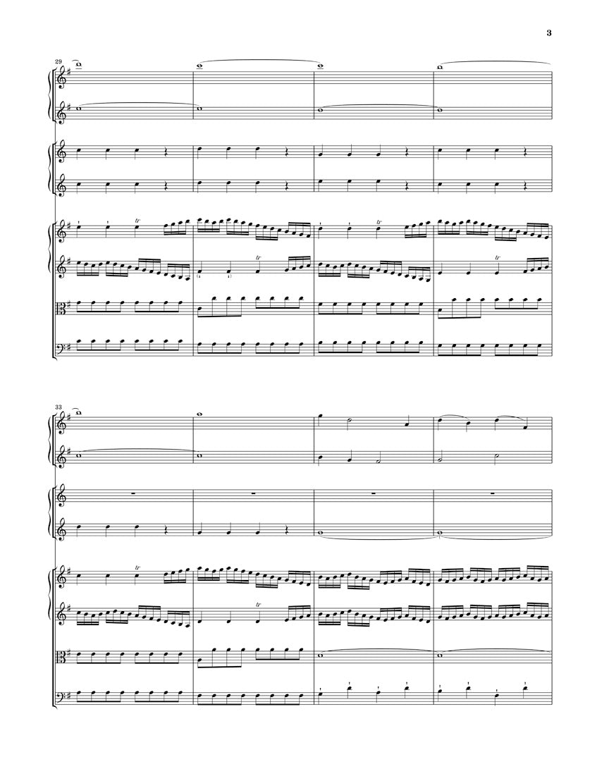 Haydn: Symphonies from ca. 1770-1774