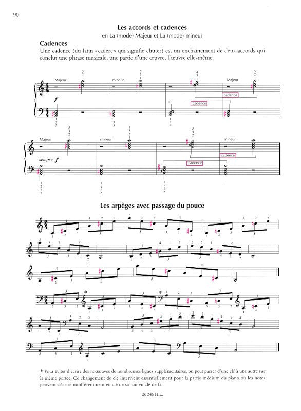 Piano pour adulte débutant