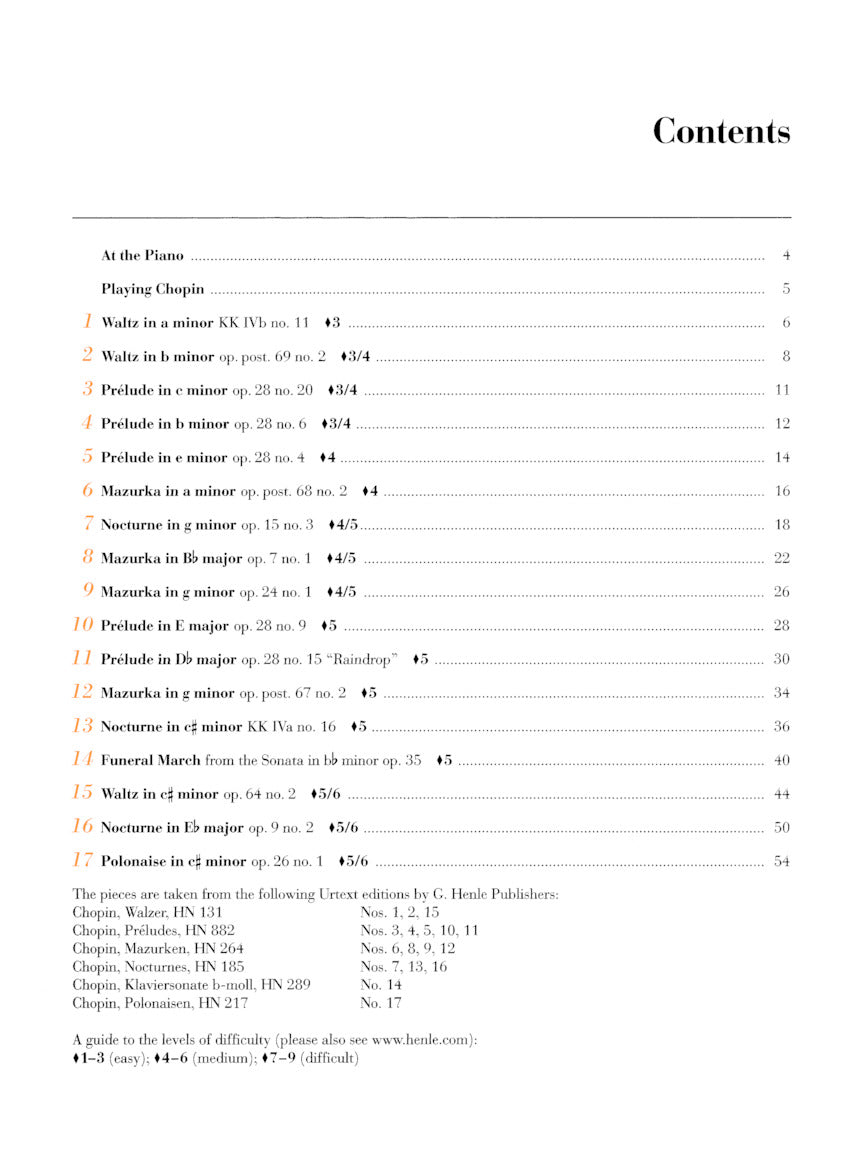 Chopin: At the Piano