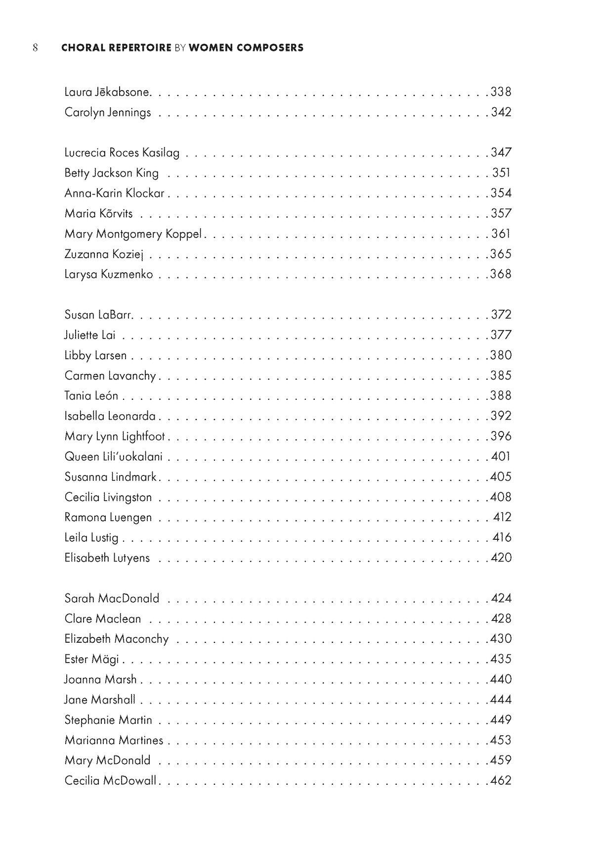 Choral Repertoire by Women Composers