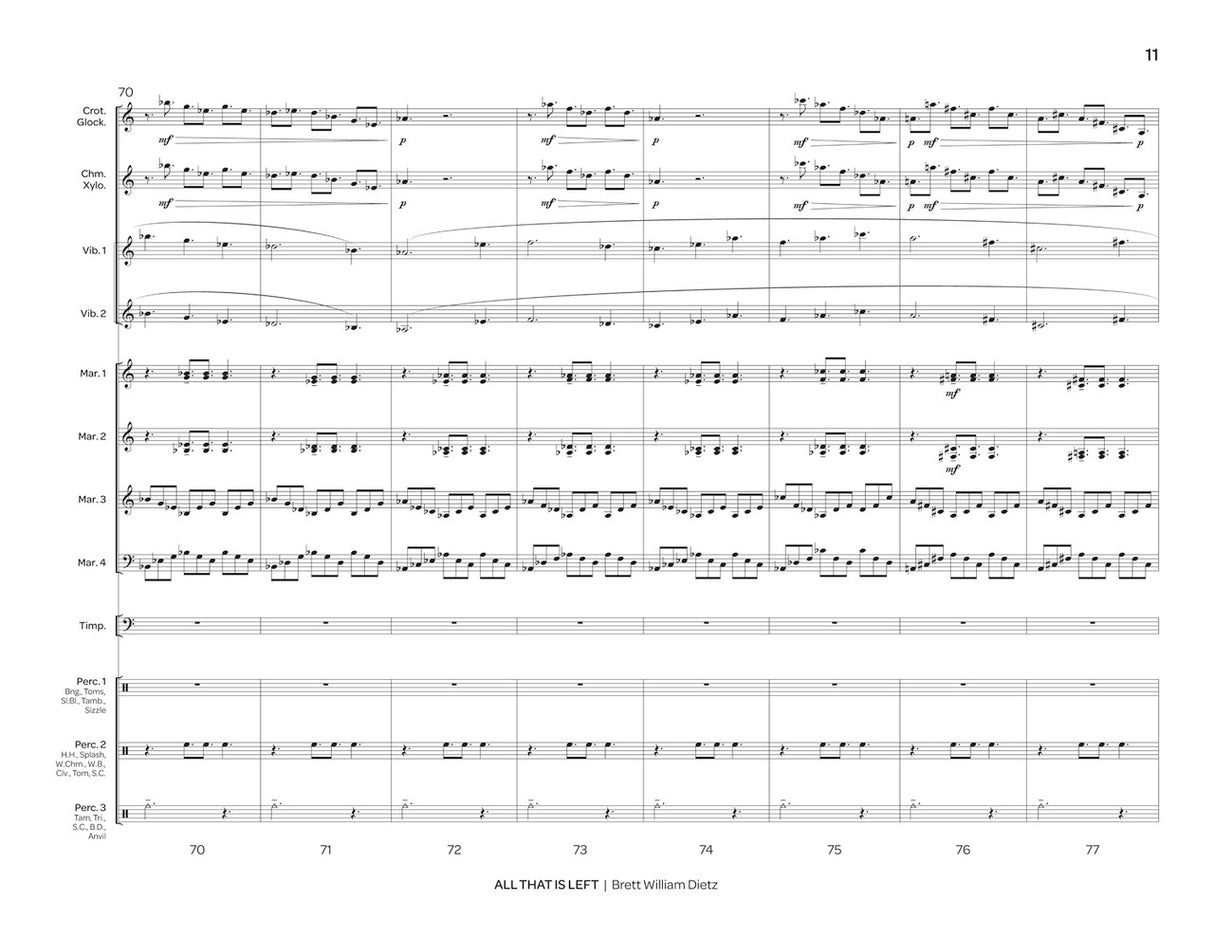 Dietz: All That is Left