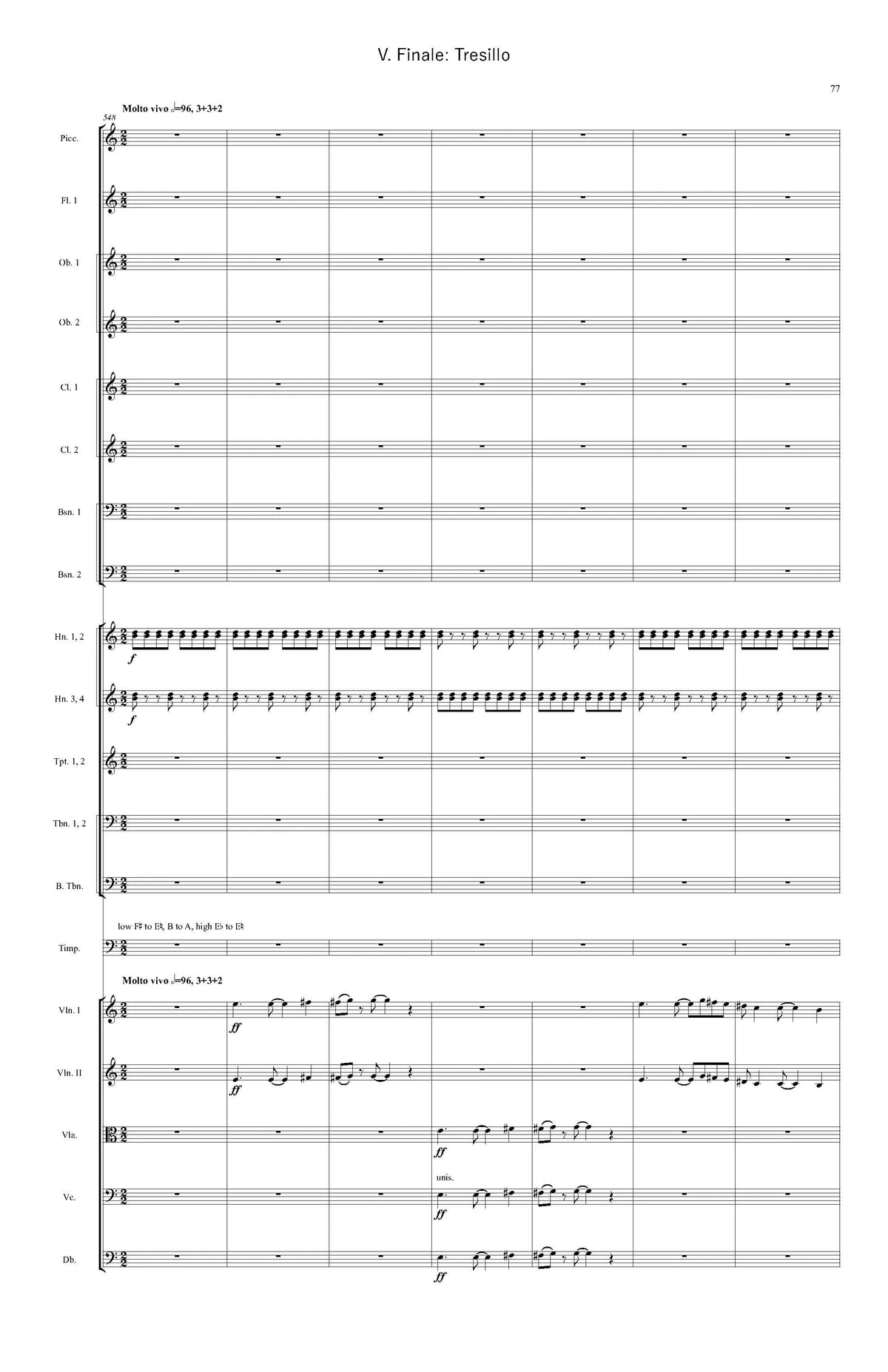 Wilson: Dances for Orchestra