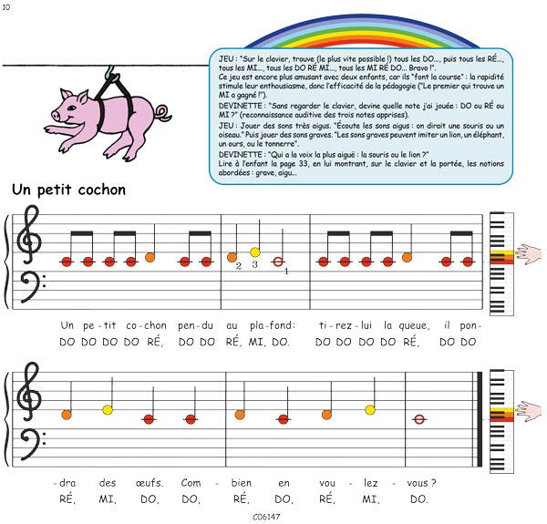 Muller-Simmerling: Le piano arc en ciel