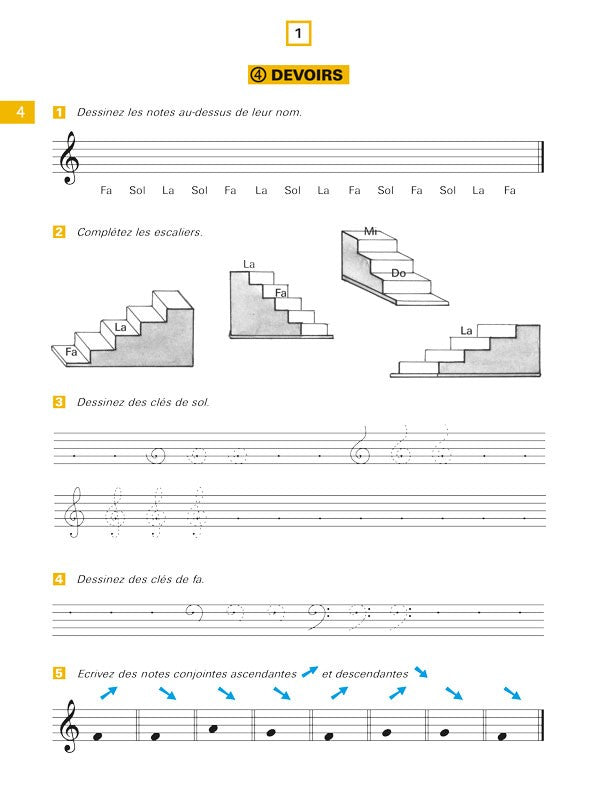 Planète FM - Volume 1A