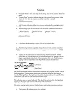 Dorman: String Quartet No. 2