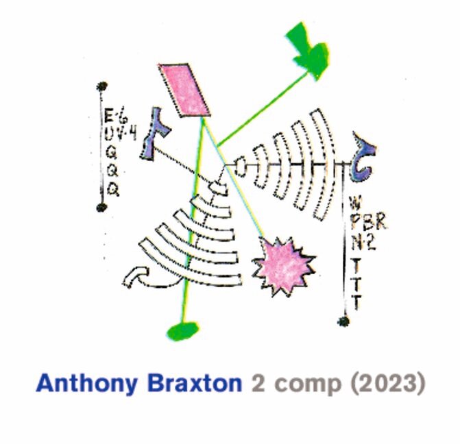 Anthony Braxton: 50+ Years of Creative Music