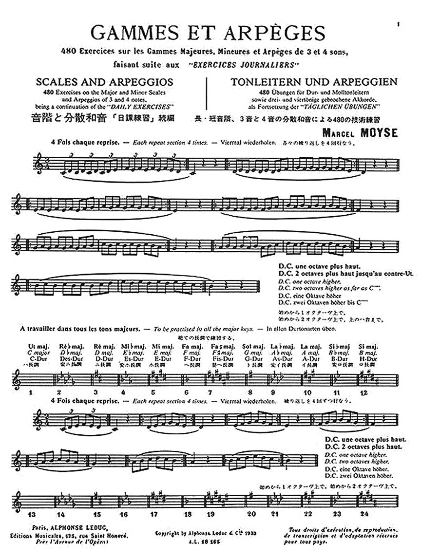 Moyse: Scales and Arpeggios