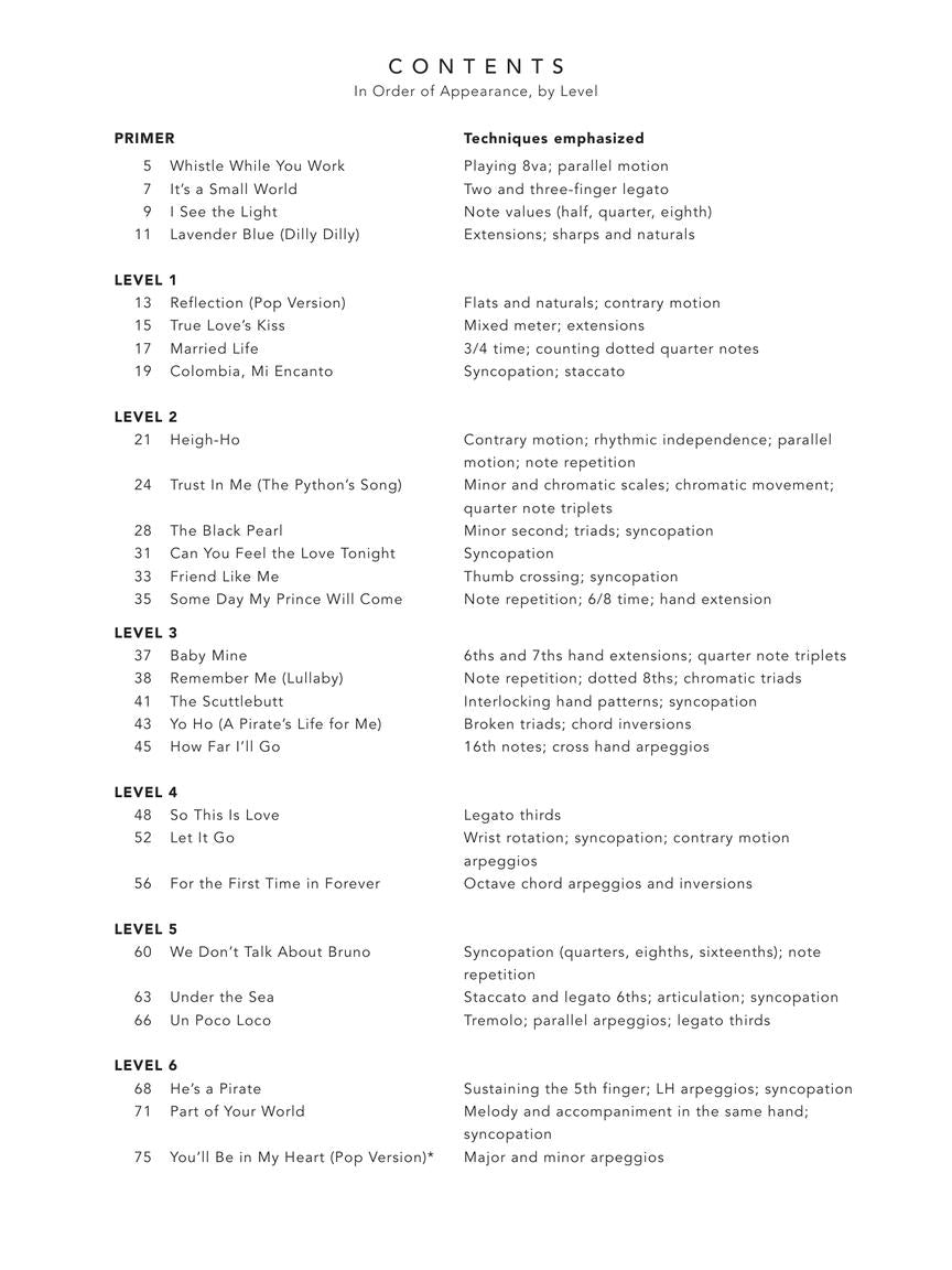 Fingerpower Disney - Primer to Level 6