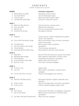 Fingerpower Disney - Primer to Level 6