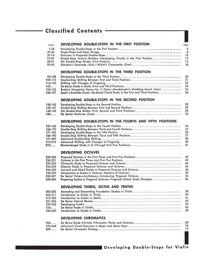 Developing Double Stops for Violin