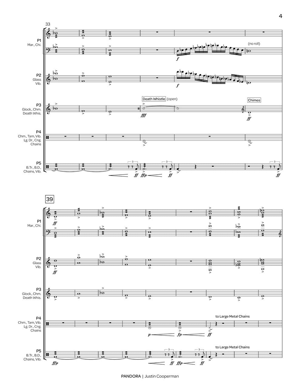 Cooperman: Pandora
