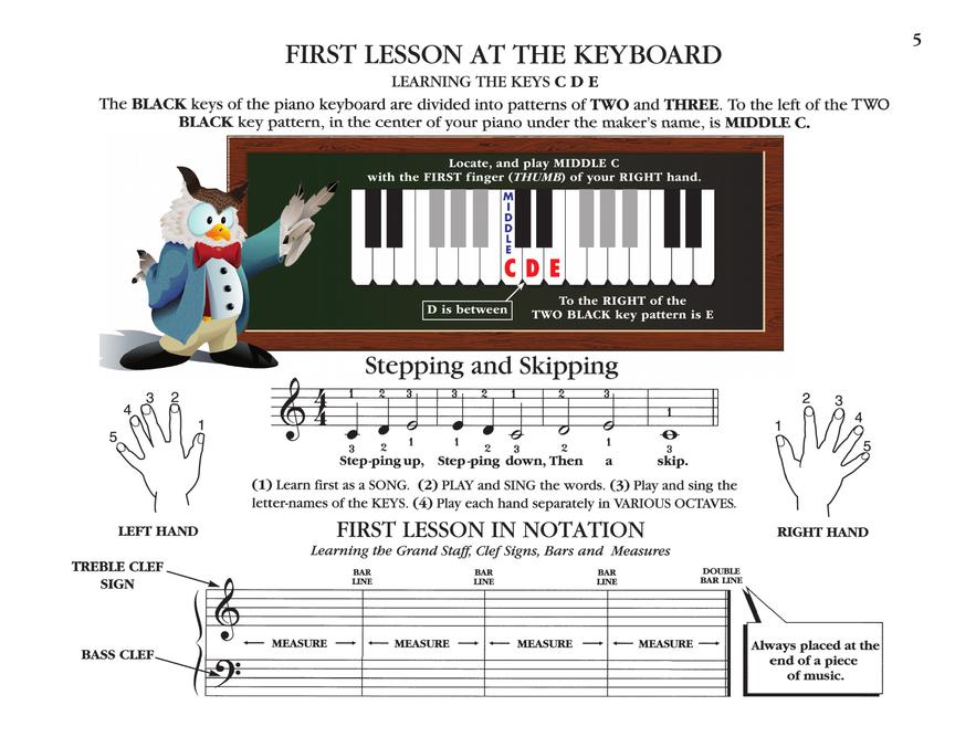 Teaching Little Fingers to Play
