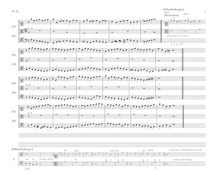 Beethoven: Composition studies at Haydn, Albrechtsberger and Salieri