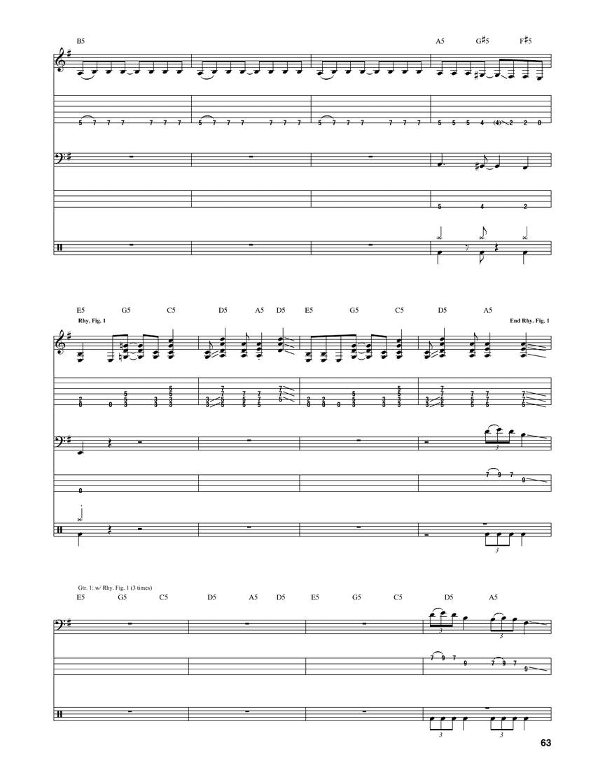 Rush - The Complete Scores