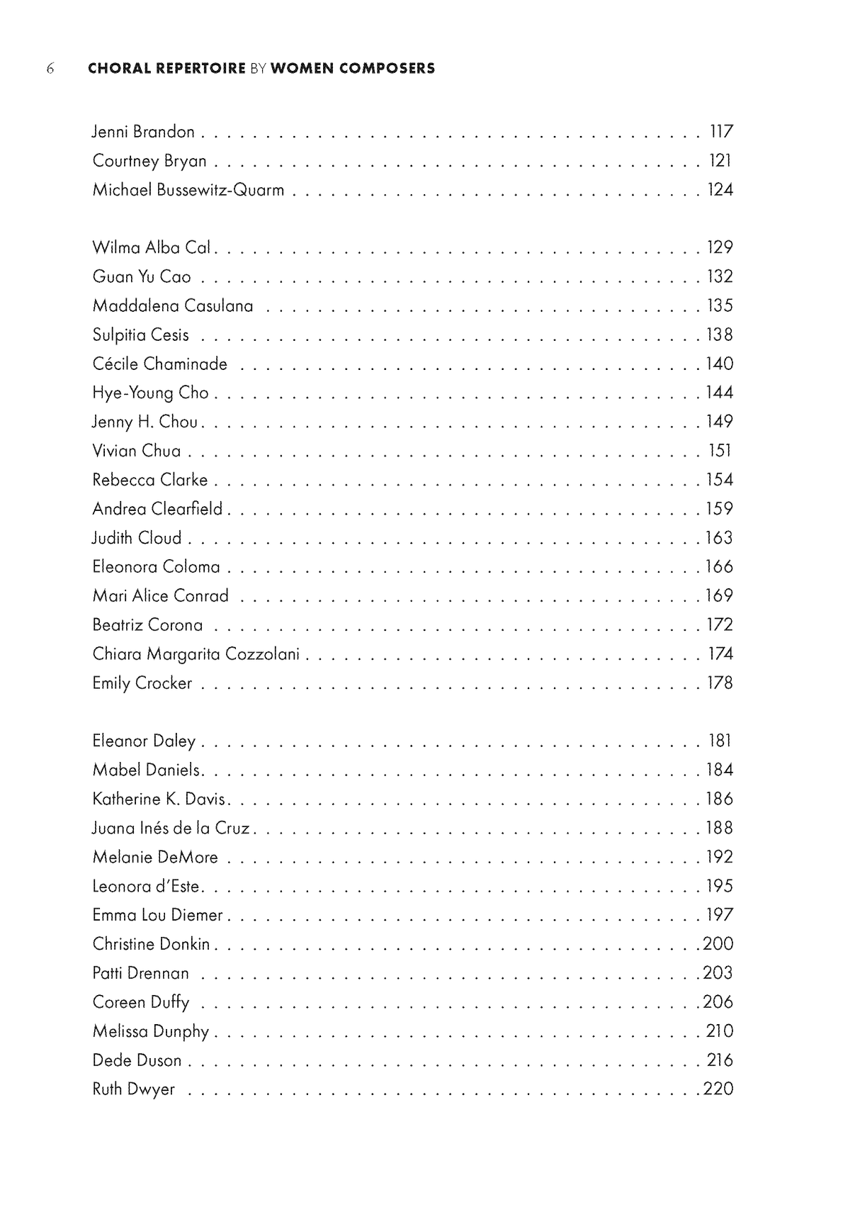 Choral Repertoire by Women Composers