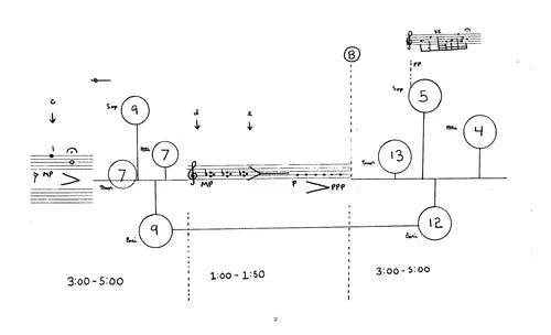 Braxton: Composition No. 37