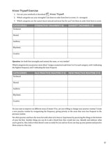 Do-It-Yourself Ear Training