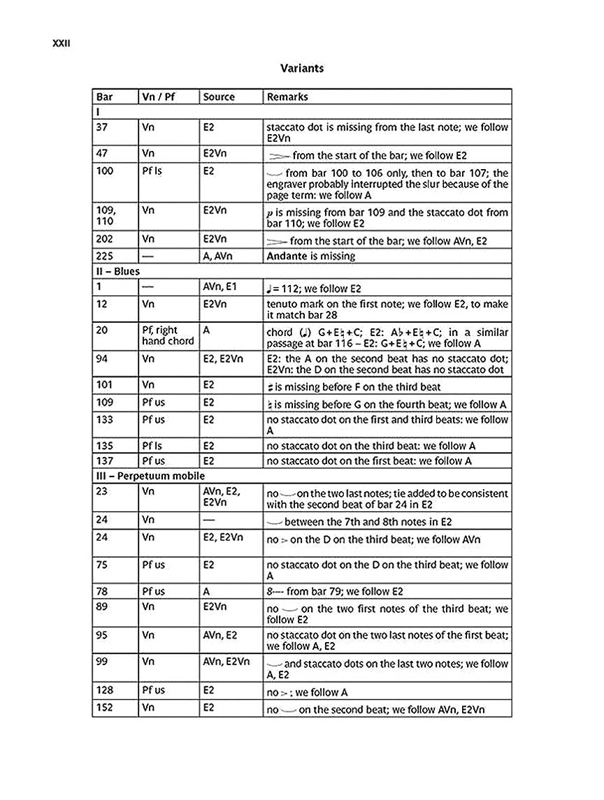 Ravel: Violin Sonata