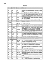 Ravel: Violin Sonata