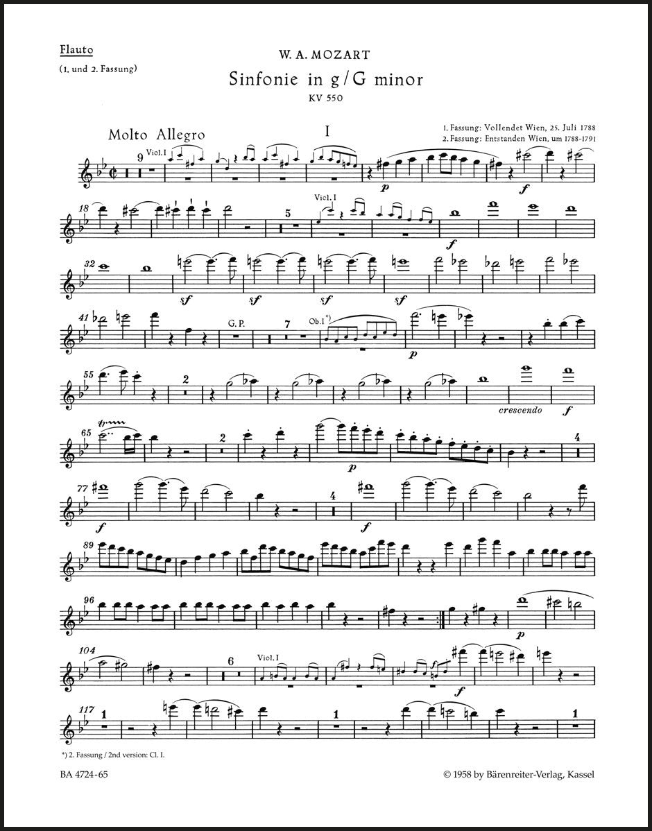 Mozart: Symphony No. 40 in G Minor, K. 550 – Ficks Music