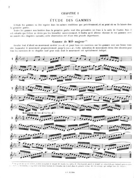 Balay: Complete Cornet Method – Volume 2