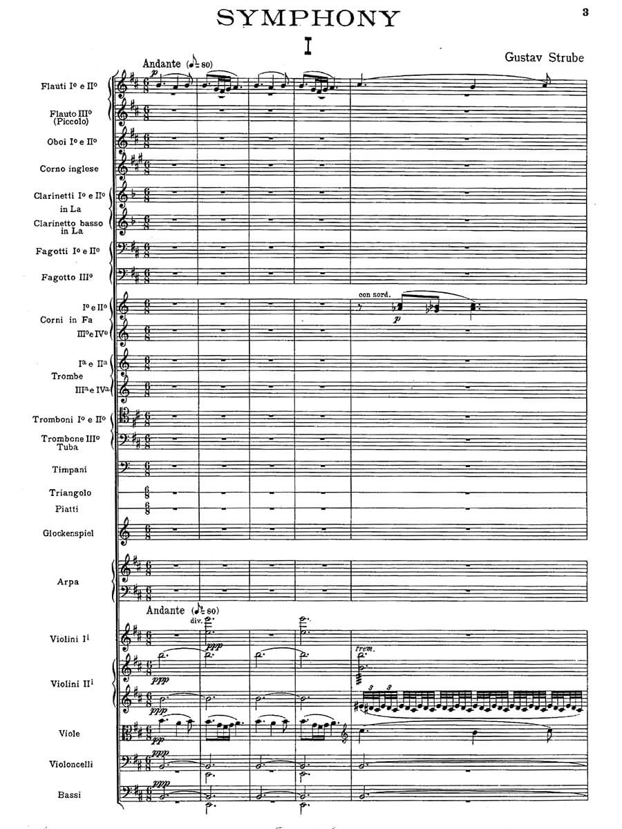 Strube: Symphony in B Minor