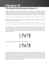 Do-It-Yourself Bass Guitar