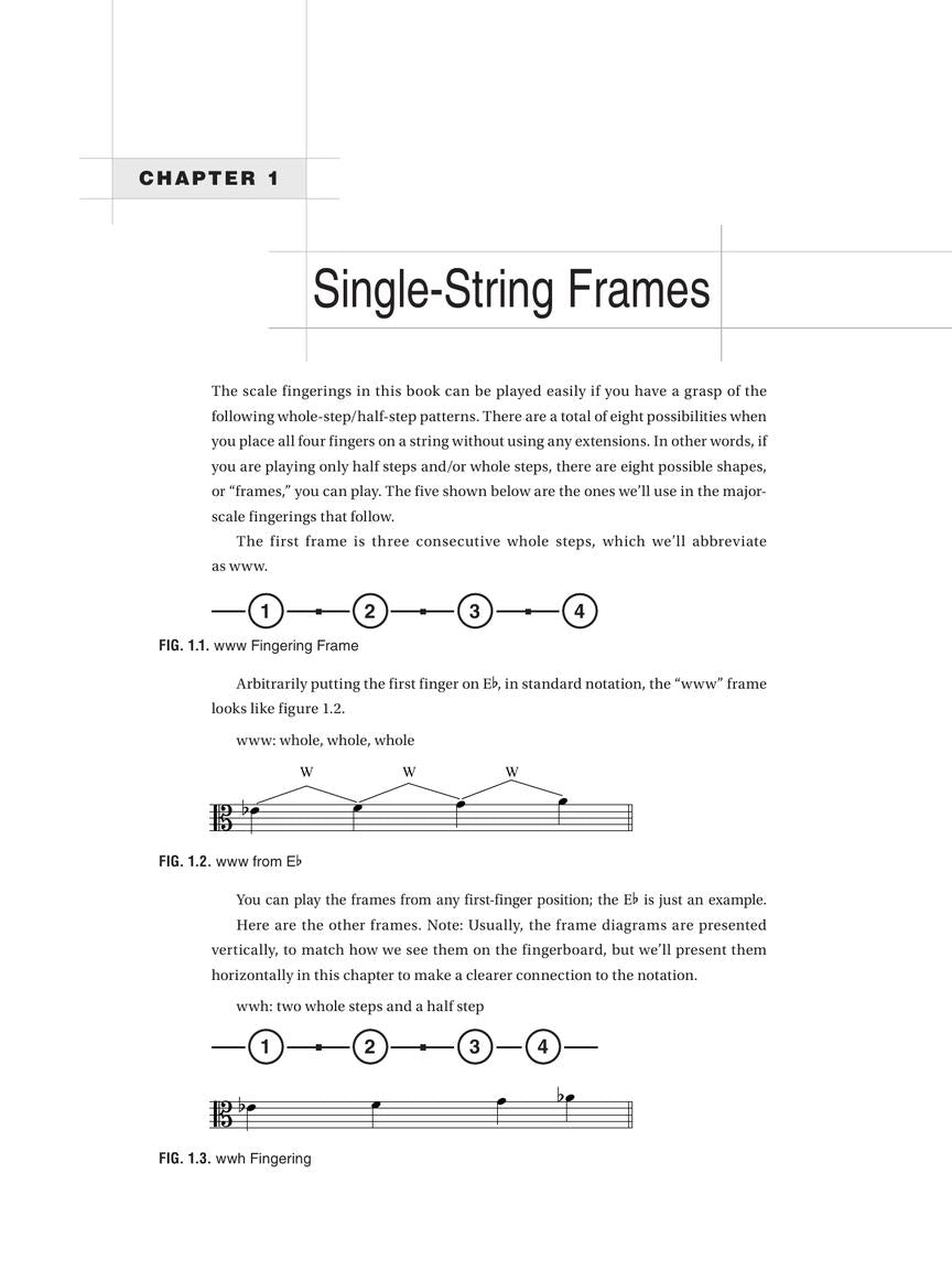 A Modern Method for Viola Scales