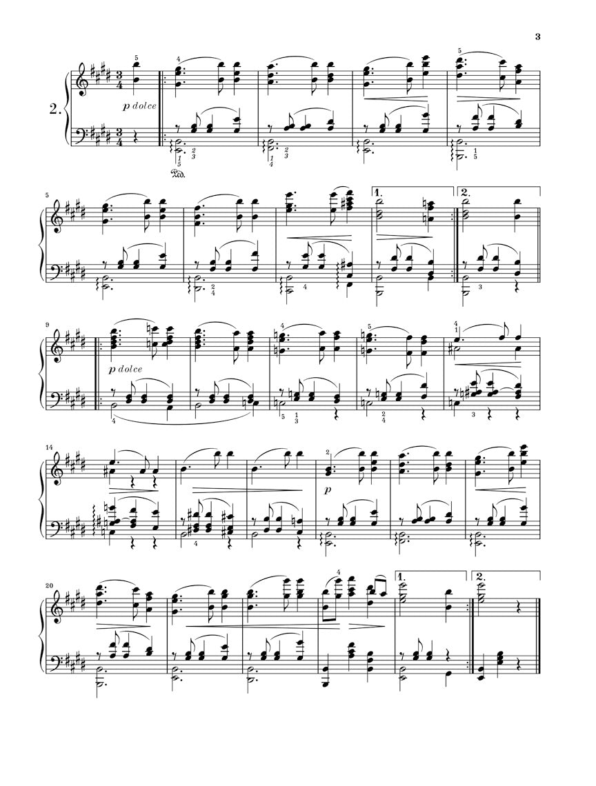 Brahms: Waltzes, Op. 39 (Solo Piano) – Ficks Music