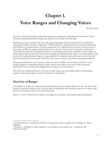 Barbershop Tag Singing