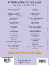 Introduction to Art Song: Soprano